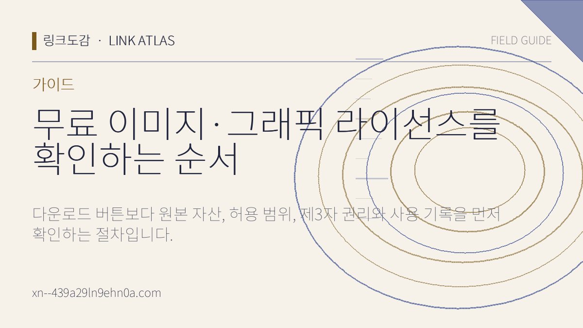 무료 이미지·그래픽 라이선스를 확인하는 순서 핵심 검수 항목을 정리한 링크도감 가이드 카드
