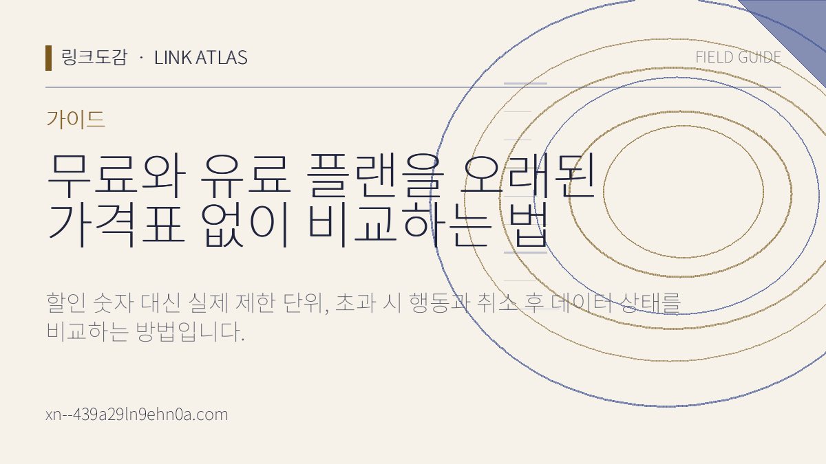 무료와 유료 플랜을 오래된 가격표 없이 비교하는 법 핵심 검수 항목을 정리한 링크도감 가이드 카드